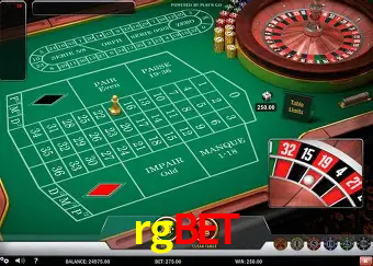 rgbet Rio de Janeiro - Professional Dealers
